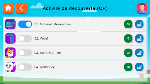 Pixel Junior Prof PC