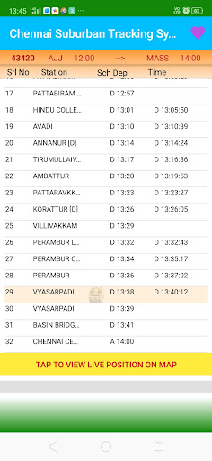 Chennai Suburb Tracking System ????