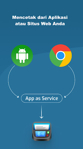 Cetak Termal Bluetooth POS PC