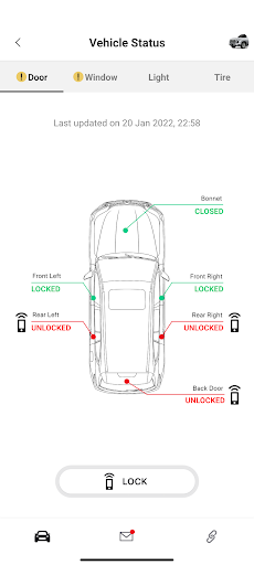 TOYOTA CONNECT Middle East ????