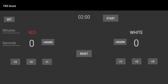 Taekwondo Scoreboard PC