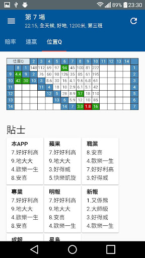 香港賽馬助手電腦版