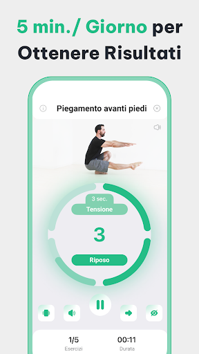 Kegel – Esercizi Pelvici PC