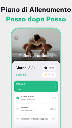 Kegel – Esercizi Pelvici PC