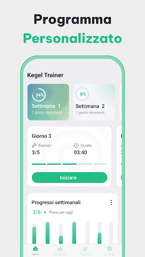 Kegel – Esercizi Pelvici PC