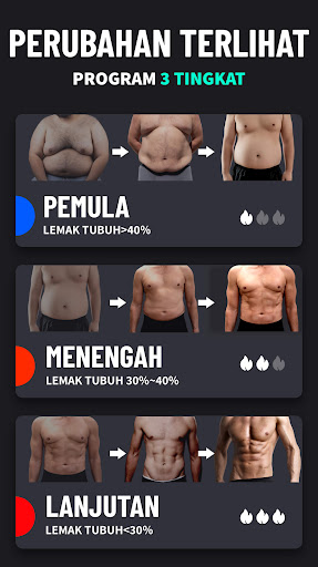 Menurunkan Berat Badan Pria PC