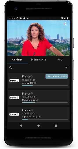 izyTV PC