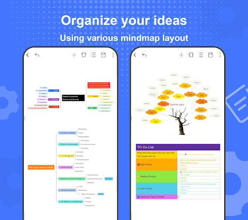 Nice Mind Map - Mind mapping PC版