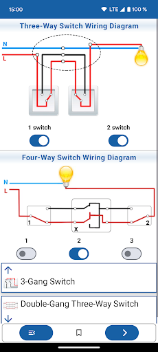 الیکٹریشن کی رہنما کتاب پی سی
