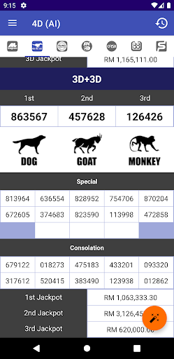 komputer 4D (A.I Prediction)