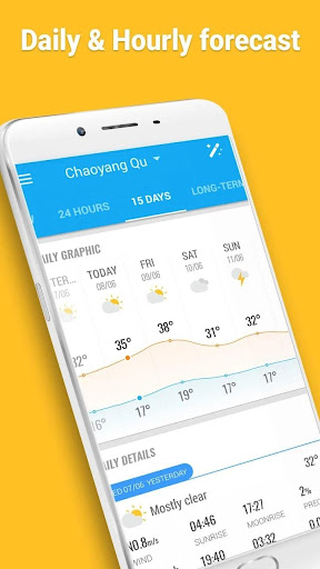 Pronóstico del tiempo en ámbar