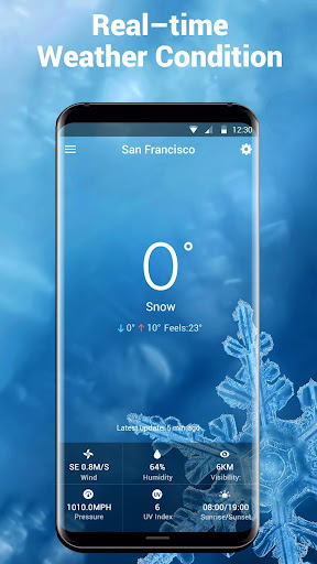 Widget de previsão do tempo