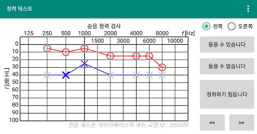 청력 테스트 PC