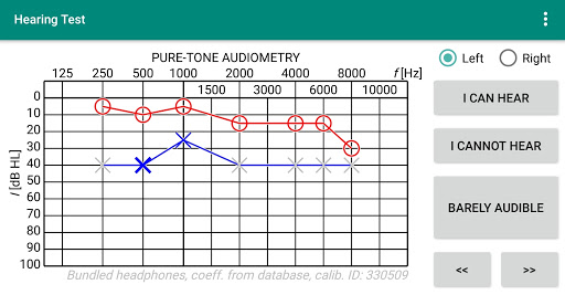 Hearing Test