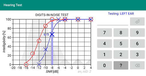 Hearing Test