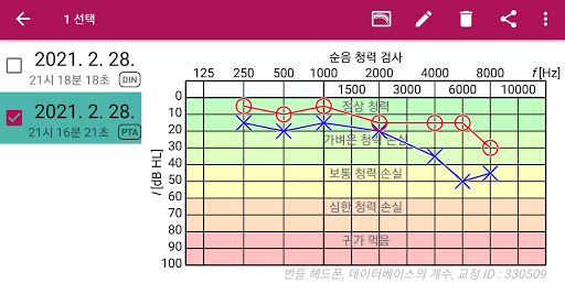 청력 테스트 PC