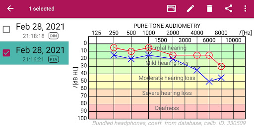 Hearing Test