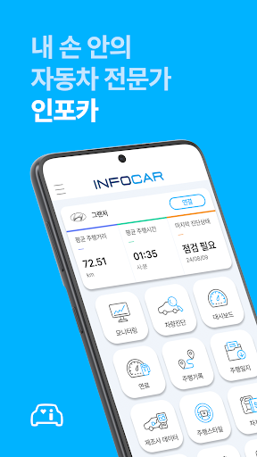 Infocar - เครื่องสแกนก