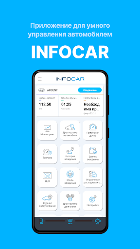 Infocar Диагностический OBD