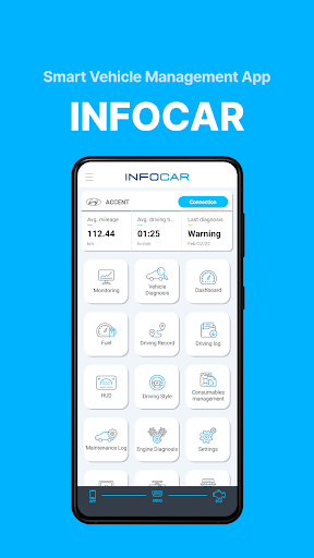 Infocar - OBD2 ELM Diagnostic PC