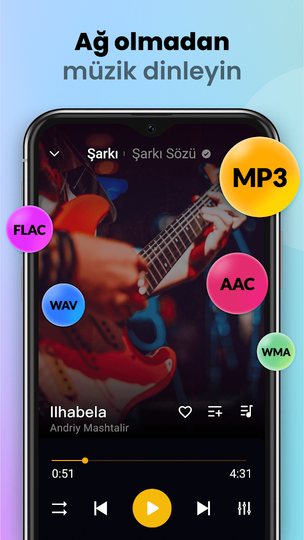 Müzik Çalar - MP3 Çalar PC