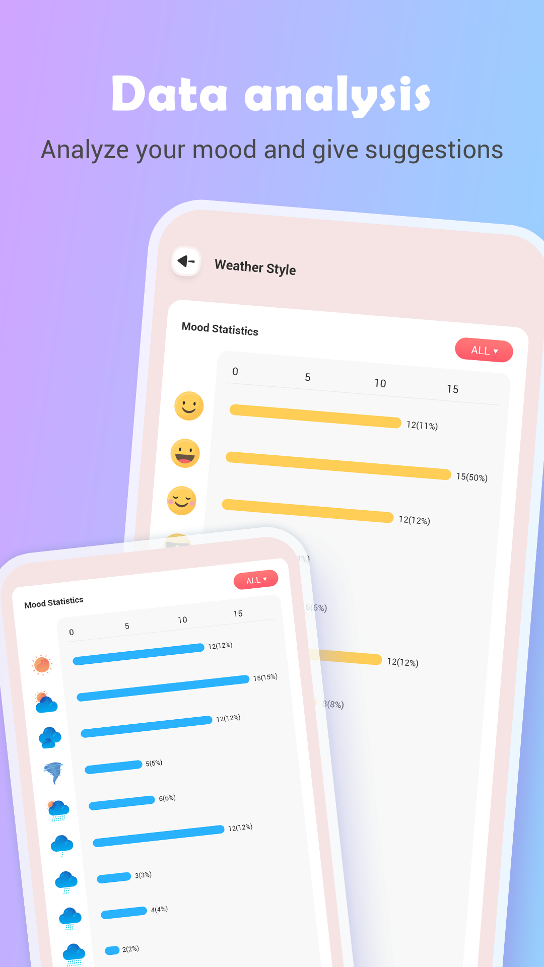 My Diary - Diary With Lock PC