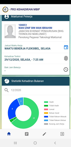 komputer eProKehadiran MBIP