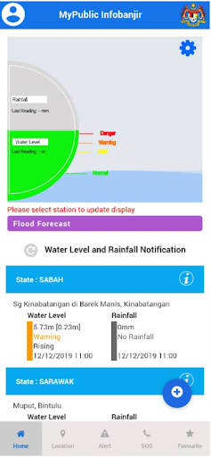 MyPublicInfoBanjir