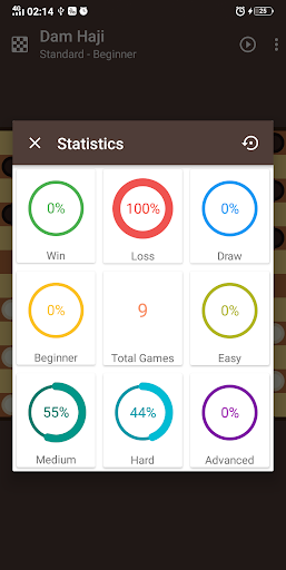 komputer Dam Haji (12x12)