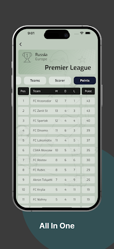 Aura Football