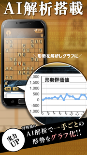 将棋ZERO - 初心者から上級者まで遊べるAI将棋アプリ PC版