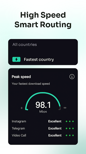 CloverVPN - Fast & Secure VPN الحاسوب