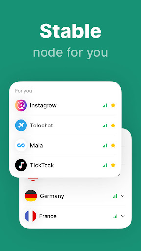 CloverVPN - Fast & Unlimited PC