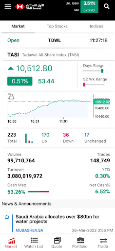 الاول للاستثمار الحاسوب