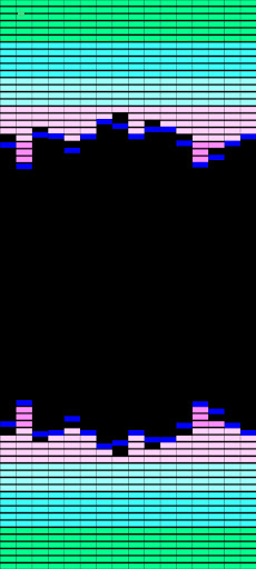 komputer Party VU meter