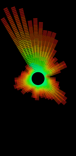 komputer Party VU meter