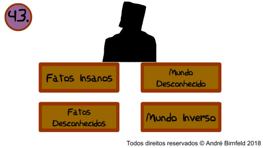 Gênio Quiz Youtubers 3 para PC