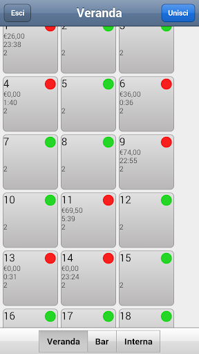 Passepartout Comanda Smart PC