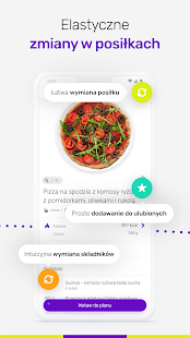 Fit Lovers App – Dieta bez spiny!