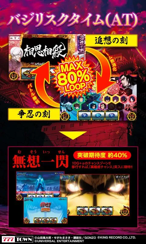 [777TOWN]バジリスク～甲賀忍法帖～絆 PC版