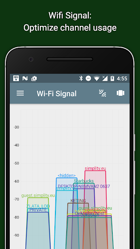 Network Analyzer PC