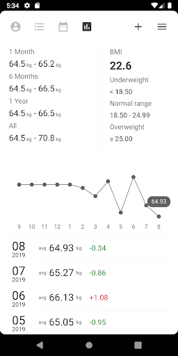 komputer Weight Tracker