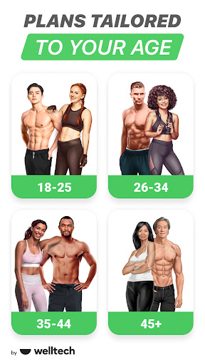 FitCoach: Fitness at home PC
