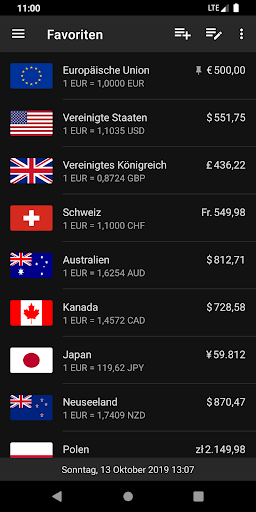 Wechselkurse - Währungsrechner PC