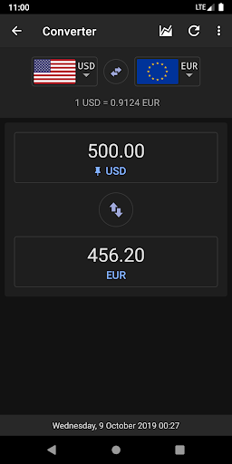 Currency Converter پی سی