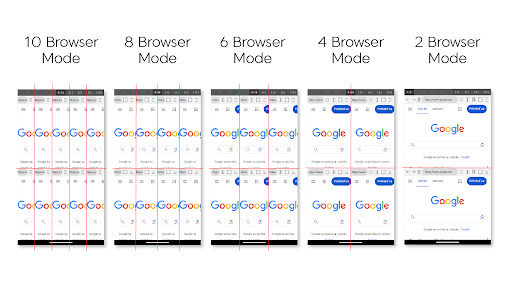 komputer Multi Browser / Dual Browser