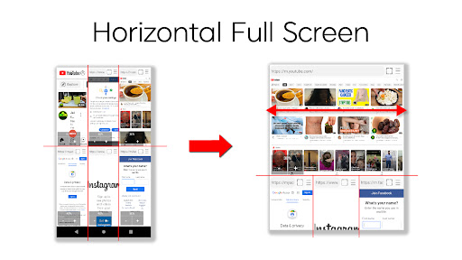 komputer Multi Browser / Dual Browser