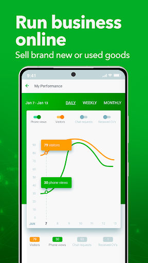 Jiji Nigeria: Buy&Sell Online电脑版