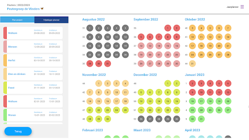 Piramide Digitaal PC