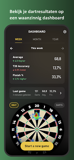 DartVision - Dart Scorebord PC